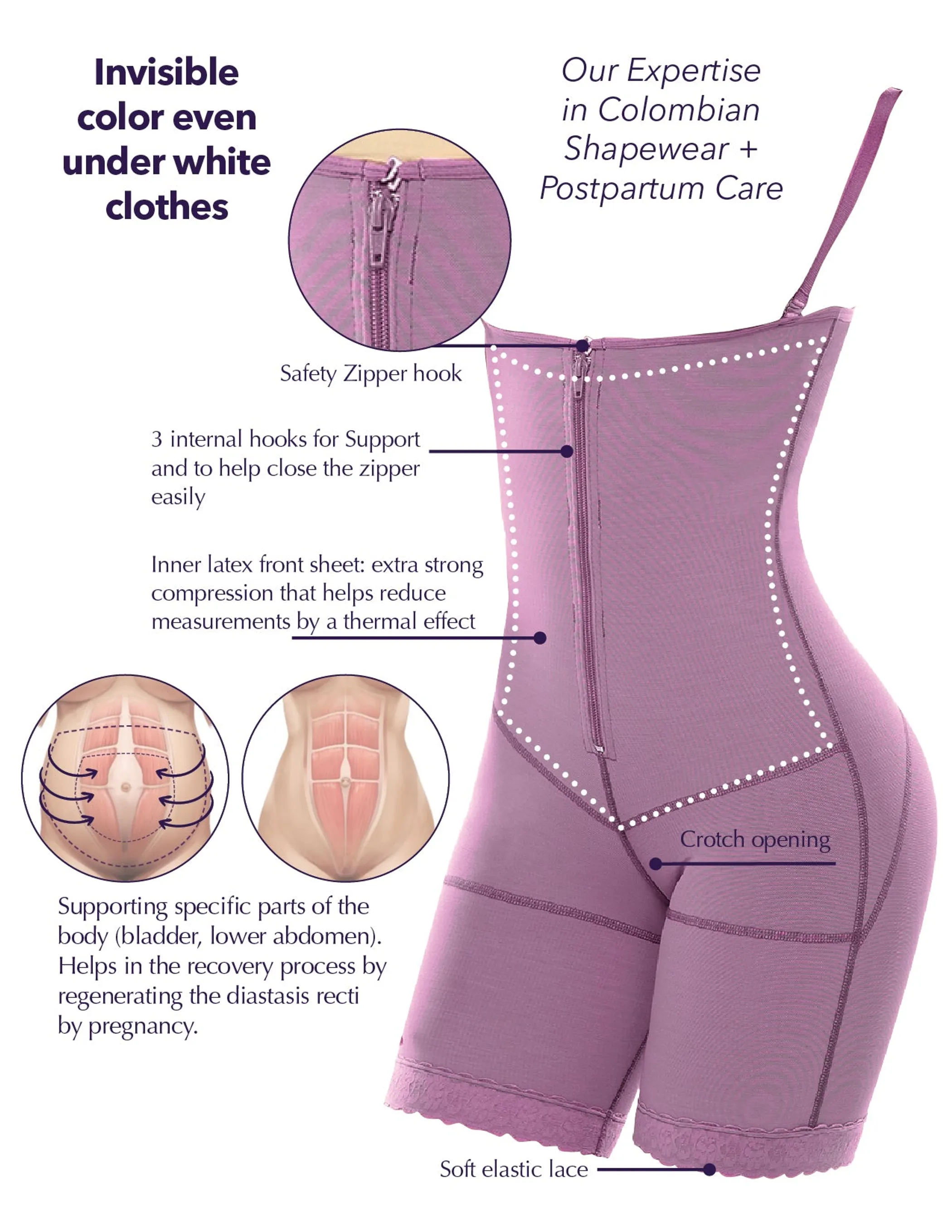 Siluet PL Postpartum Mid-Thigh Full Body Shaper with abdominal reinforcement